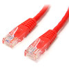 Startech.Com 3ft Red Molded Cat5e UTP Patch Cable M45PATCH3RD